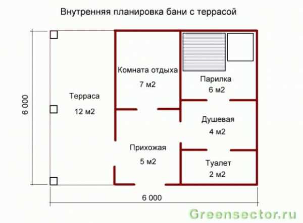 
			Проект бани с верандой		